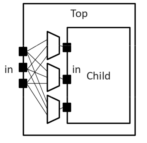 ../../../../_images/complete_example.png