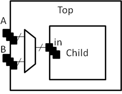 ../../../../_images/mux_example.png