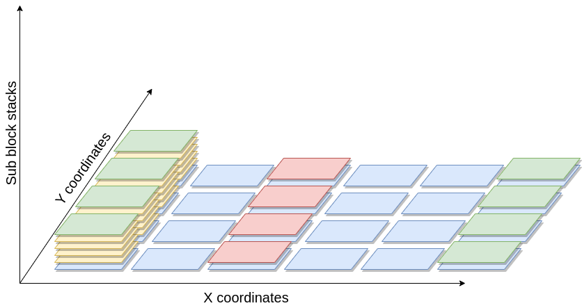 ../../../../../_images/sub_tiles_grid.png